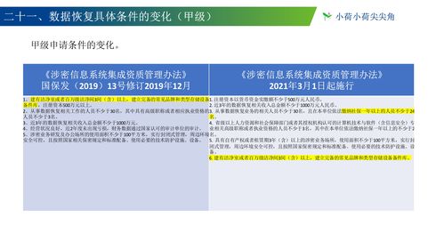 《涉密信息系统集成资质管理办法》新旧版对比分析